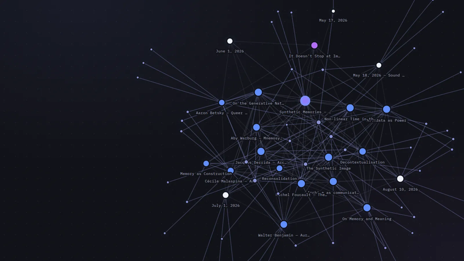 The graph view of the Synthetic Memories archive: notes as blue and white nodes, linked by reference and tag.